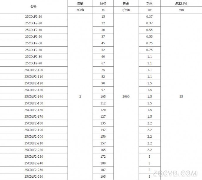 QQ浏览器截图_20170728083917_4196F34F8F0C4a848D4970F8EBCE13D0