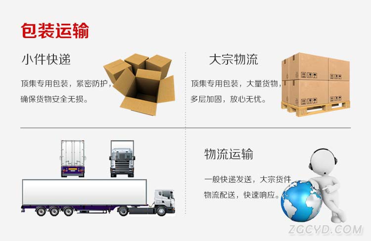 详情页f1