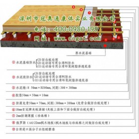 天然枫木材料运动地板——深圳冠奥通运动木地板