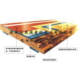 深圳冠奥通对运动木地板安全有技术保