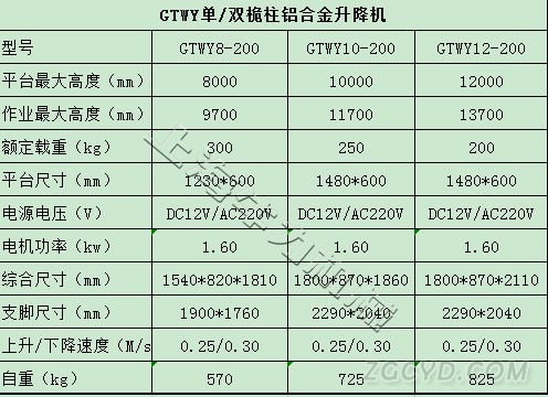 双铝