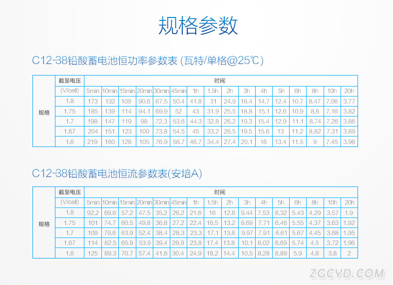 山特12V38AH UPS蓄电池 山特UPS电源 UPS不间断电源选湖北成特系统示例图1