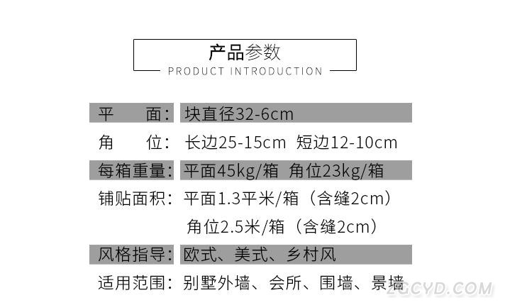 1产品参数