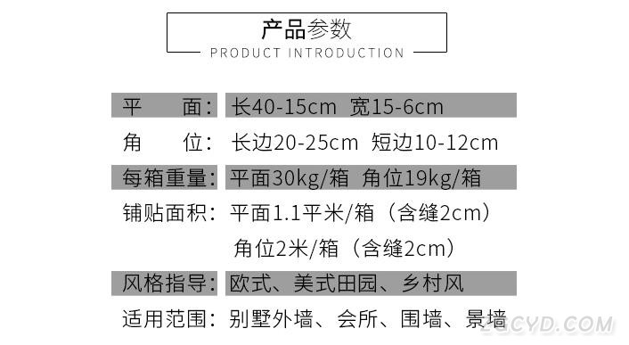 1产品参数