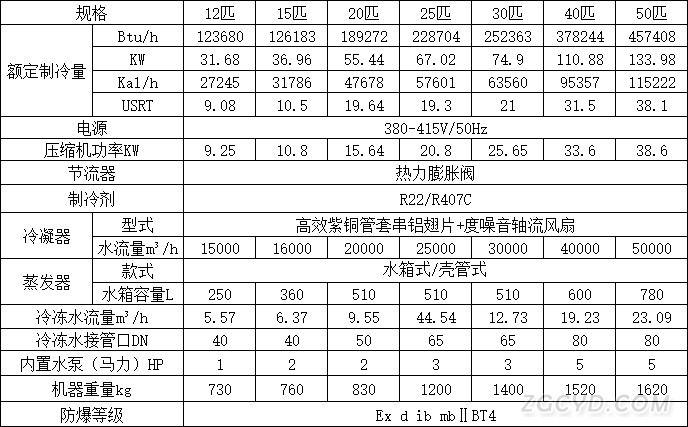 风冷12P-50P.jpg