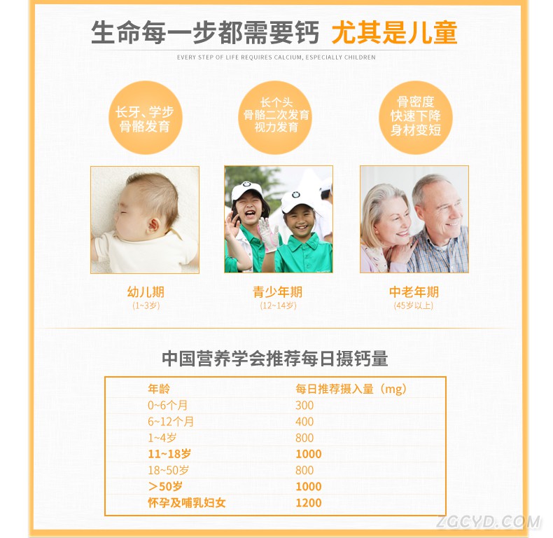儿童螯合钙果味冲剂橙色_03.jpg
