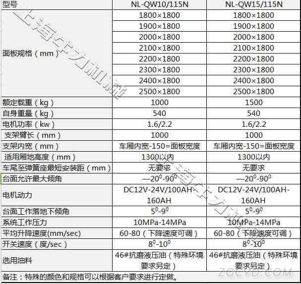 平台固定_看图王_看图王